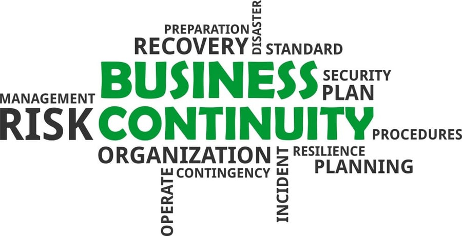 Palabras que contemplan la importancia de contar con un plan de continuidad de negocio