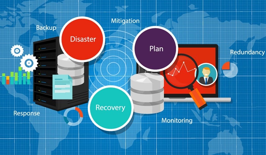 ¿Cómo preparar un disaster recovery plan para tu empresa?