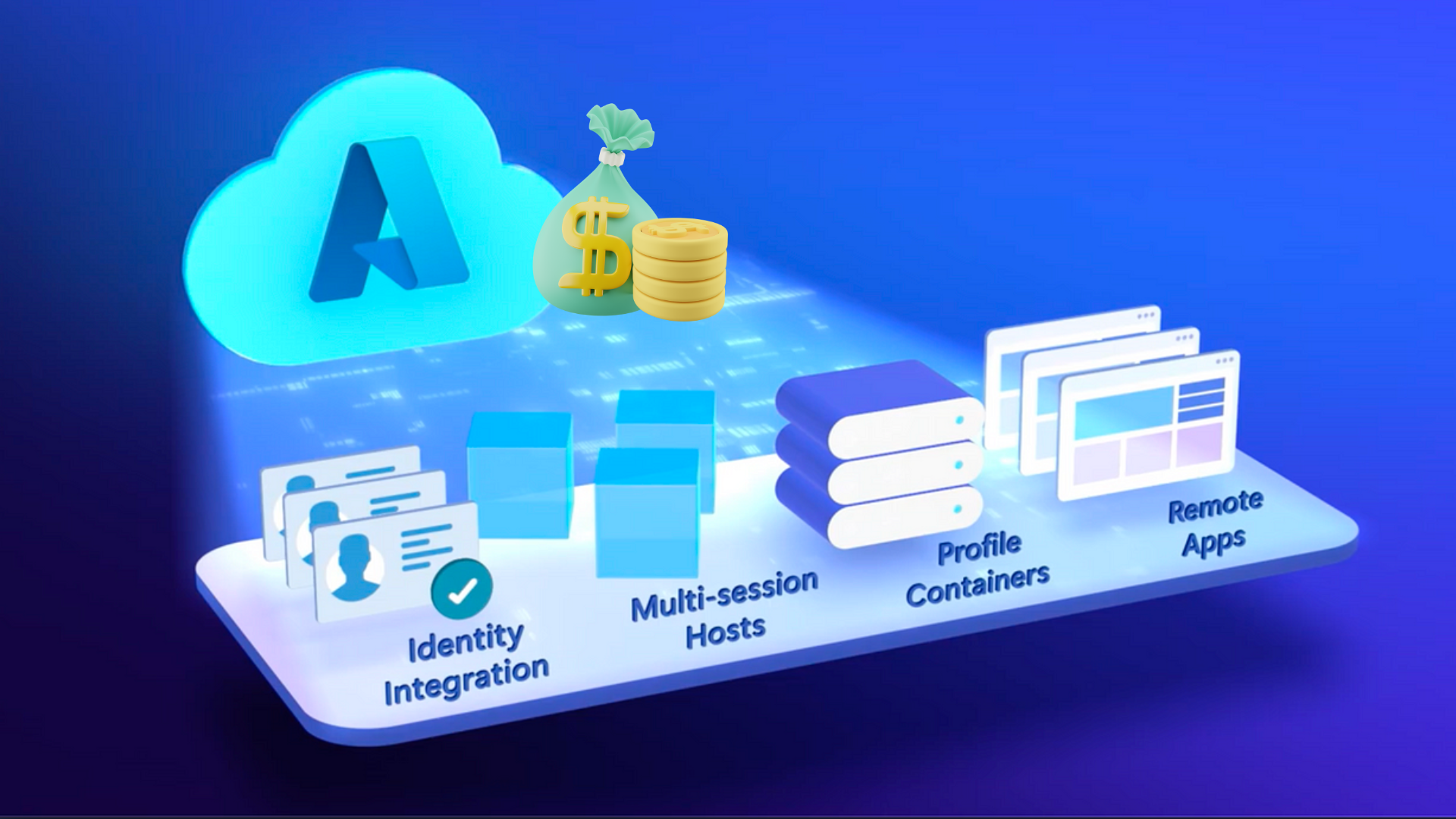 Azure Virtual Desktop en Finanzas: Innovación y Seguridad