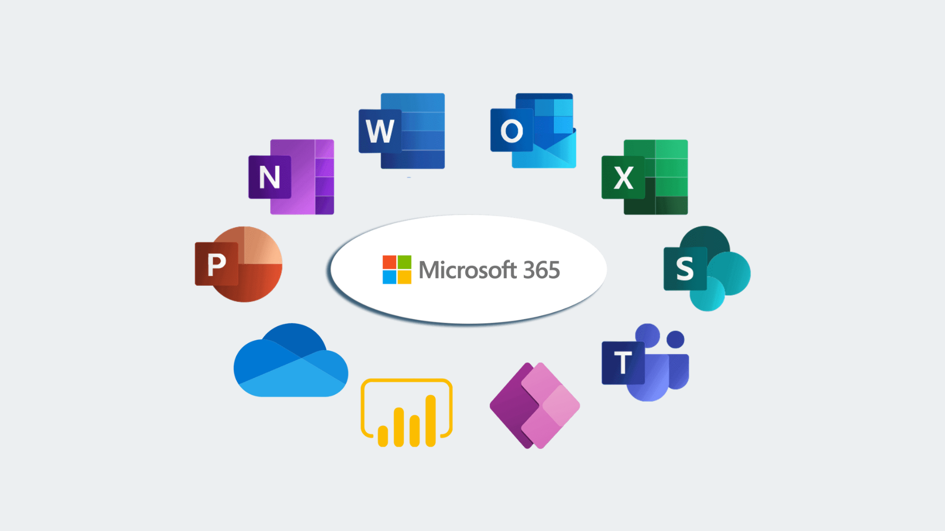 Microsoft 365: Conoce los planes y escoge el ideal para ti