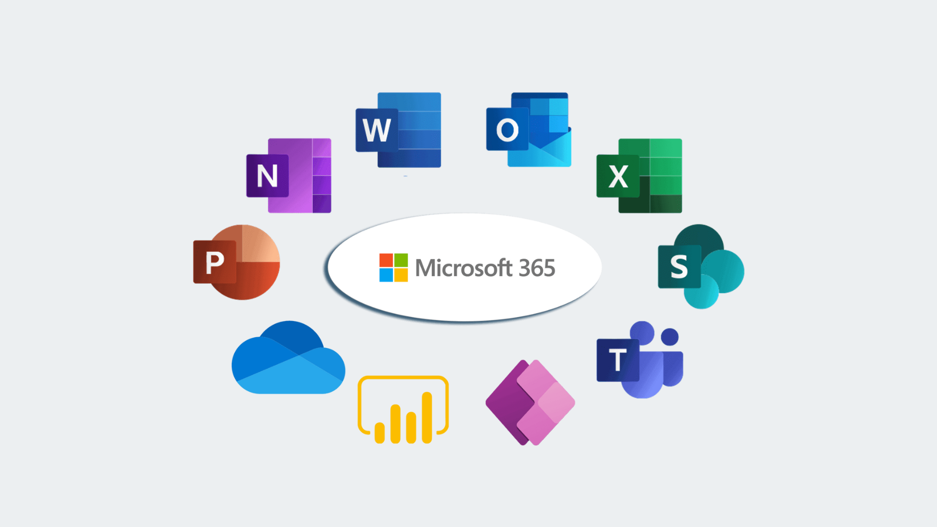 Descubre los Planes Ideales de Microsoft 365 para Ti